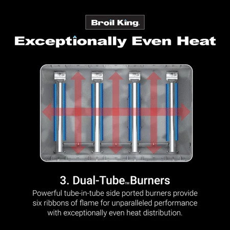 Broil King Crown 310 (2025) - image 4