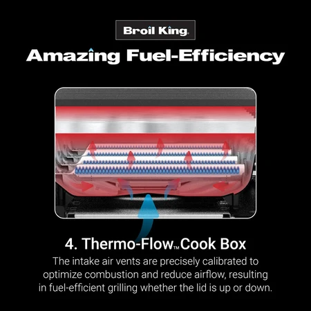 Broil King Crown 310 (2025) - image 5