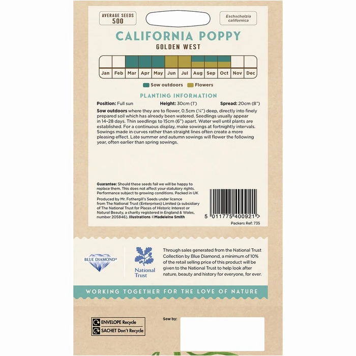 California Poppy Golden West - image 2