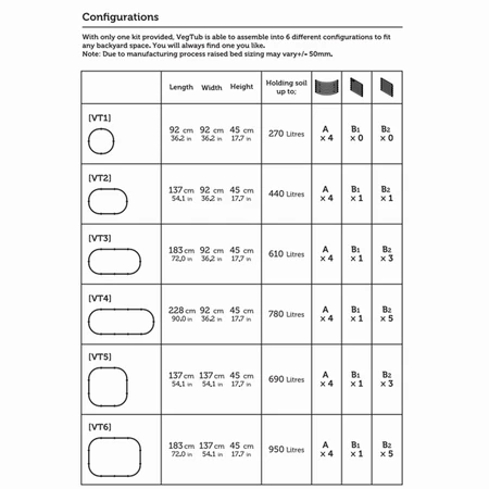 Vegtrug Modular Metal Raised Bed Kit Charcoal - image 2