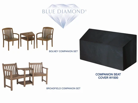 Premium Companion Seat Cover - image 2