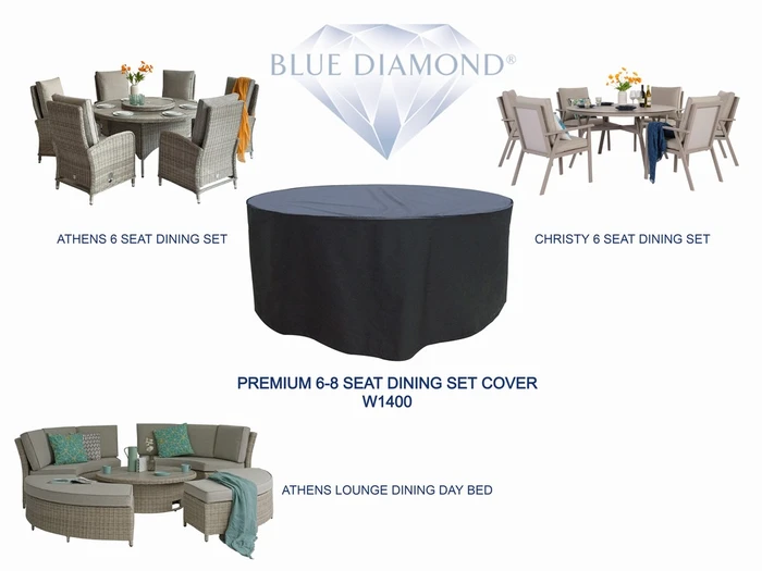Premium 6 To 8 Seat Rnd Furniture Cover - image 5