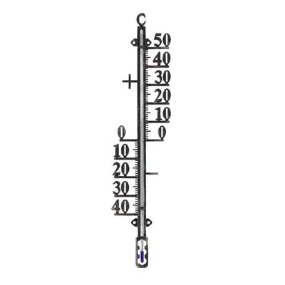 Outside In Thermometer